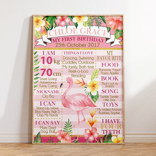 Tropical Flamingo Birthday Milestone Board - Personalised For You | Design 20235