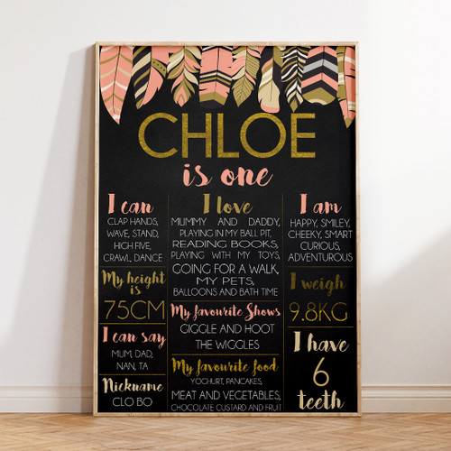 Pink & Gold Feathers Birthday Milestone Board - Personalised For You | Design 20230 Chalk