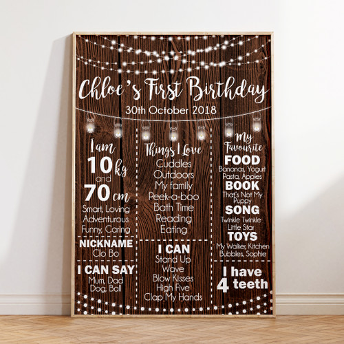 Rustic Glow Birthday Milestone Board - Personalised For You | Design 20002