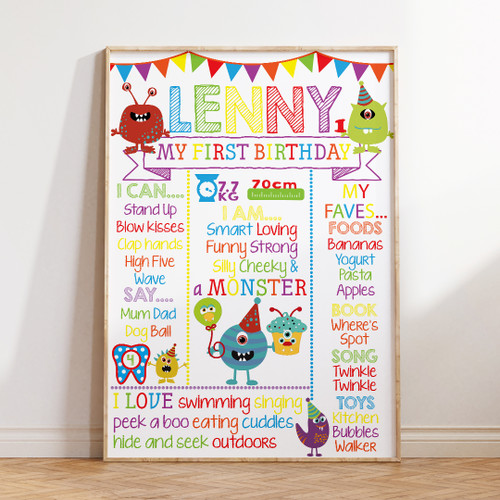 Cheeky Monster Birthday Milestone Board - Personalised For You | Design 20151 White