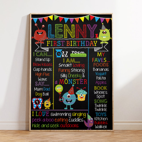 Cheeky Monster Birthday Milestone Board - Personalised For You | Design 20151 Chalk