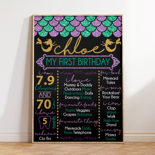 Glitterfin Birthday Milestone Board - Personalised For You | Design 20159 Chalk