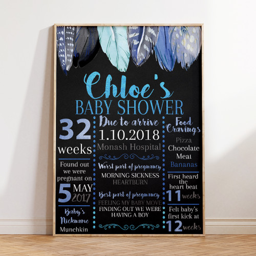 Blue Feathers Baby Shower Milestone Board - Personalised For You | Design 20256 Chalk