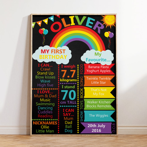 Rainbow Birthday Milestone Board - Personalised For You | Design 20028 Chalk