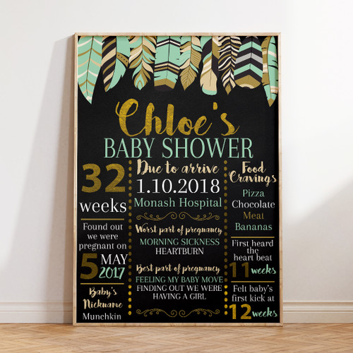 Mint Feathers Baby Shower Milestone Board - Personalised For You | Design 20295
