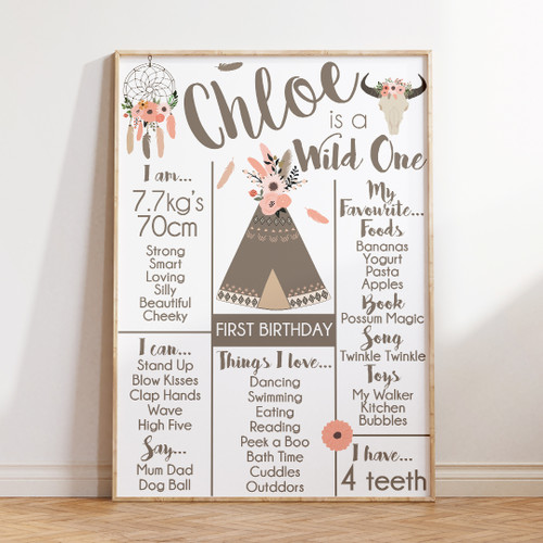 Boho Wildflower Birthday Milestone Board - Personalised For You | Design 20027 White