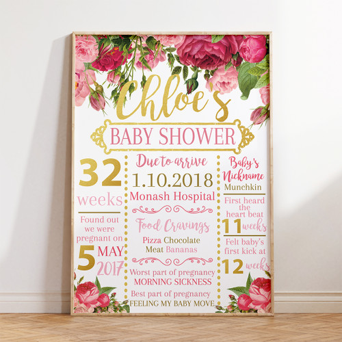 Roses Baby Shower Milestone Board - Personalised For You | Design 20242 White