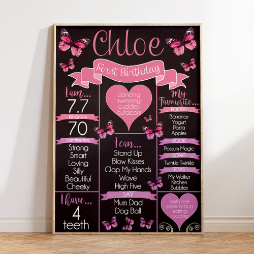 Butterflies Milestone Board - Personalised For You | Design 20105