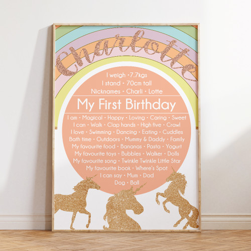 Pastel Unicorn Milestone Board - Personalised For You | Design 20174