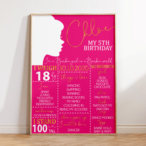 Fashion Doll Milestone Board Kids 3+ - Personalised For You | Design 20886