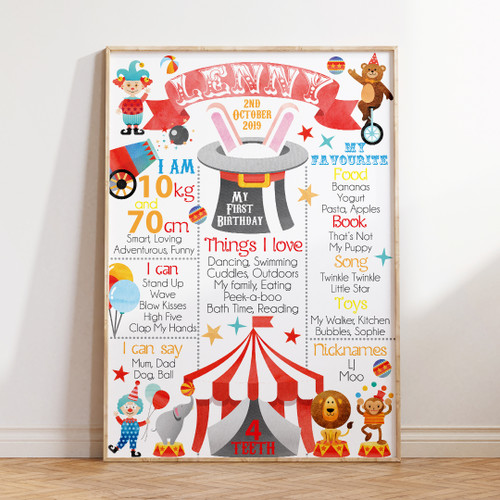 Circus Milestone Board - Personalised For You | Design 20482