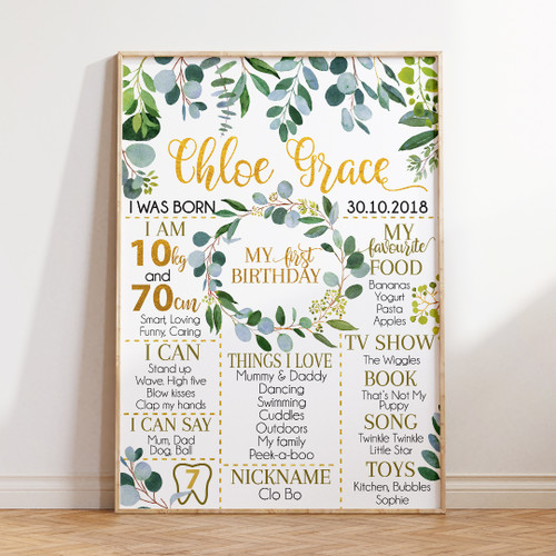 Eucalyptus Milestone Board - Personalised For You | Design 20453