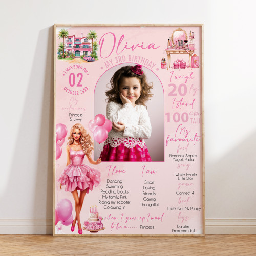 Fashion Doll Photo Milestone Board Kids 3+ - Personalised For You | Design 21148