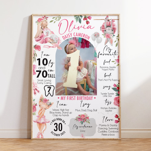 Ballet Photo Birthday Milestone Board - Personalised For You | Design 21150