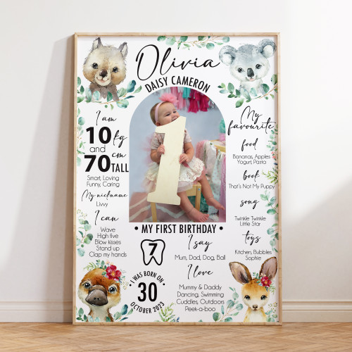 Australian Animals Photo Birthday Milestone Board - Personalised For You | Design 21149