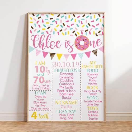 Donut Milestone Board - Personalised For You | Design 20541 Pink