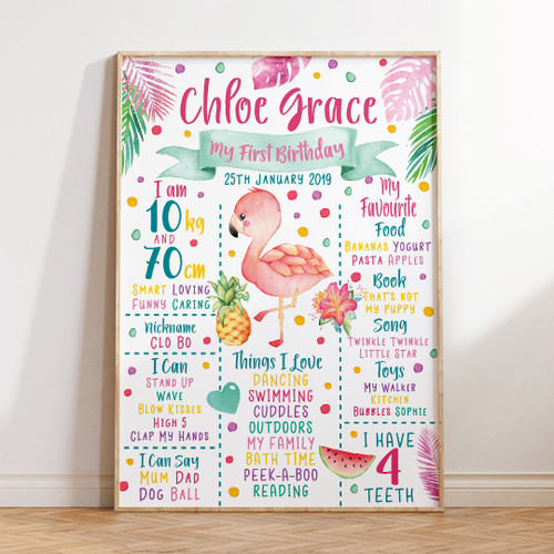 Flamingo Milestone Board - Personalised For You | Design 20408