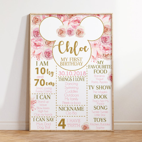 Floral Mouse Birthday Milestone Board - Personalised For You | Design 20405