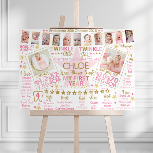 Twinkle Twinkle Little Star My First Year Photo Milestone Board - Personalised For You | Design 20465 Pink