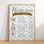 Golden Blue Confetti Birthday Milestone Board - Personalised For You | Design 20296