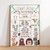 Woodland Animals Birthday Milestone Board - Personalised For You | Design 20221 White