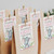 Elephant Baby Shower Tags - Personalised For You | Design 20299
