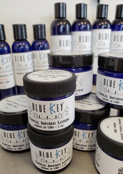 Top 5 Ways To Use CBD