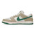 High quality replica UA Nike SB Dunk Low Jarritos Sneaker