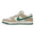 High quality replica UA Nike SB Dunk Low Jarritos Sneaker Nike/Jordan