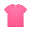 CHARITY PINK