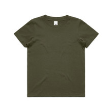 ARMY