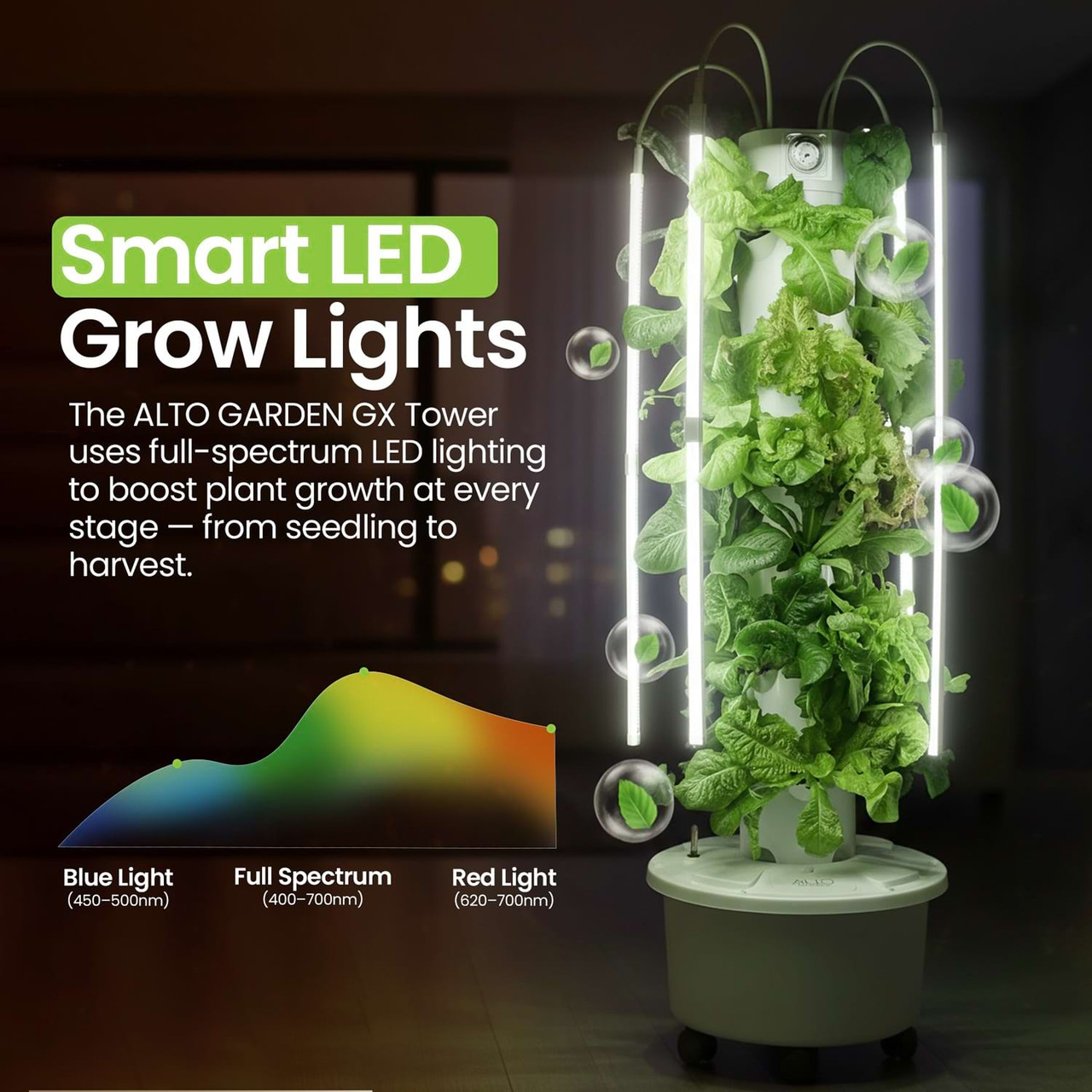 ALTO Garden GX Hydroponic Tower | Vertical Planter Tower | Hydroponics Growing System Kit | Food Grade with 24 Net Pots (with LED Grow Lights)