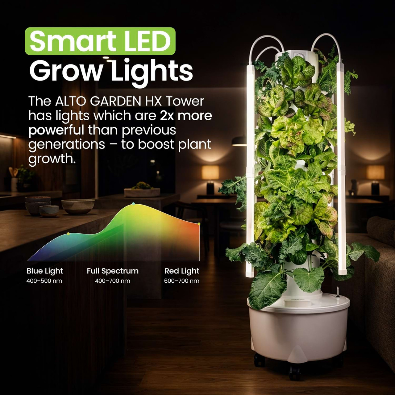ALTO Garden HX Aeroponic Tower with Grow Lights (40 pot)