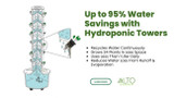 How a Hydroponic Tower Uses 95% Less Water Than Soil
