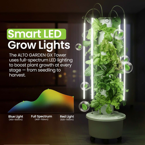 hydroponic grow tower with led grow lights