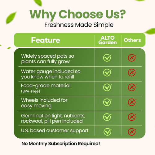 vertical garden tower why choose us