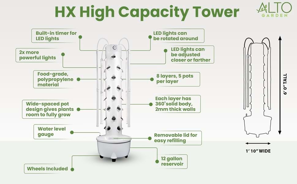 aeroponic tower features including grow lights and net pots suspending plant roots in air