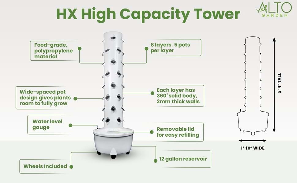 vertical garden tower features with measurements and 12 gallon reservoir tank