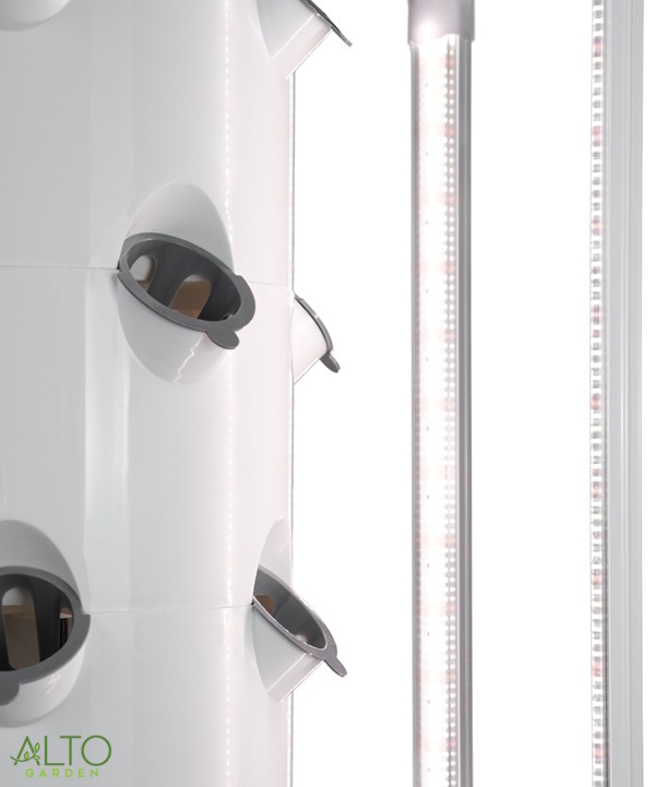 hx full spectrum led grow lights