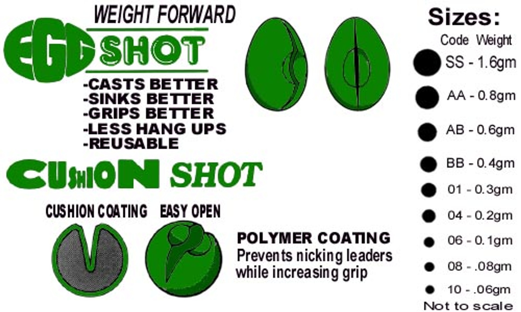 https://cdn11.bigcommerce.com/s-nwmtutgalp/images/stencil/2000x2000/products/2740/759/Egg_Shot_Weight_Chart__79482.1579377951.jpg?c=2