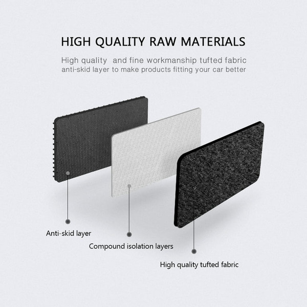 Black Front & Rear Floor Mats Nylon | 2020-2024 Tesla Model Y