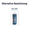ANSMANN Alkaline A23 / LR23 2er Blister - 4