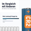 ANSMANN Lithium CR2 / CR15270 - 5