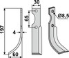 Fräsmesser 197 x 4 x 30 mm - 2