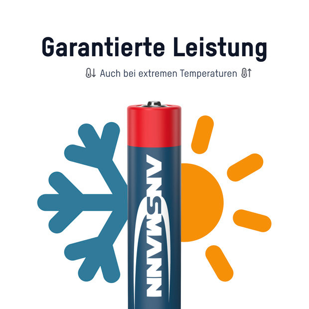 ANSMANN Alkaline AAA / LR03 4er Blister - 10
