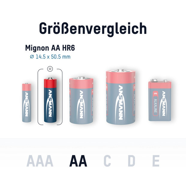 ANSMANN Alkaline AA / LR6 4er Blister - 9