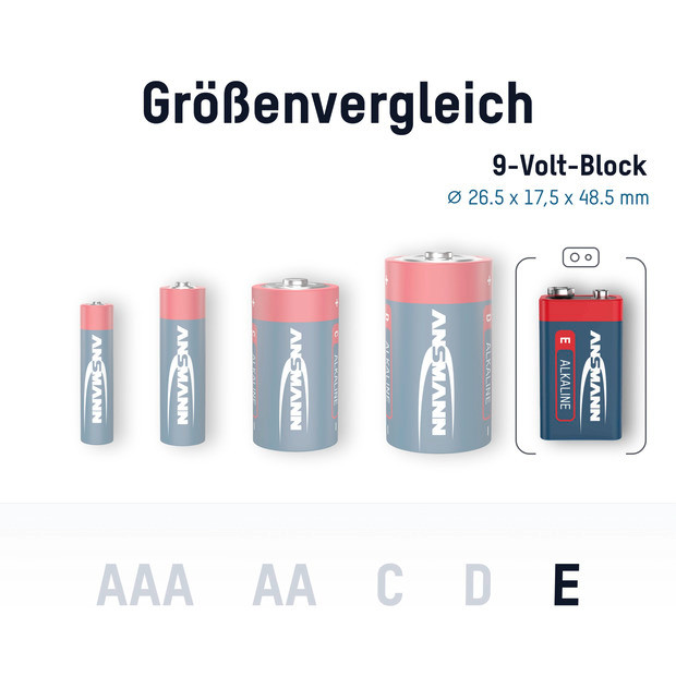 ANSMANN Alkaline 9V / 6LR61 1er Blister - 8