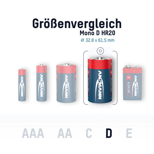 ANSMANN Alkaline D / LR20 2er Blister - 9