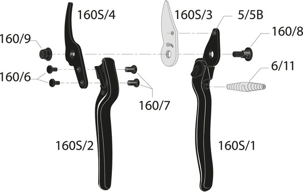 FELCO Gartenschere 160S - 2