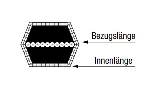 Doppelkeilriemen - AA / HAA  - 2